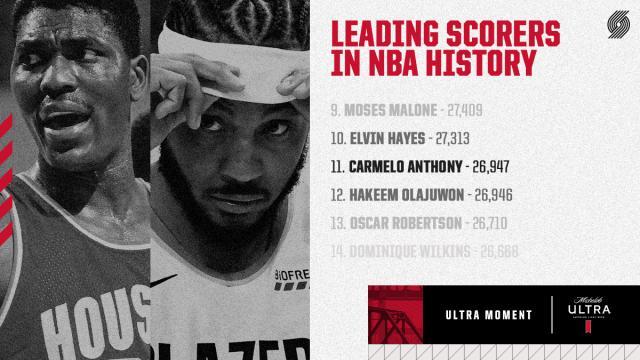 开云入口-甜瓜下一目标得分历史前十 能否超越奥胖颇具悬念